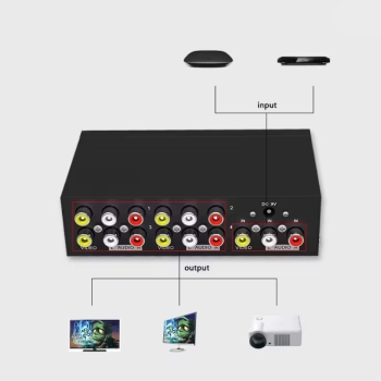 Preview: Audio,Video,Splitter,Umschalter,Wahlschalter,Eingang,Cinch,stereo,Pult,Input,Control