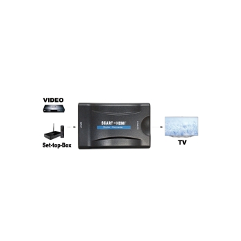 Preview: Scart,HDMI,Konverter,Adapter,Upscaler,1080,60,Hz,Umwandler