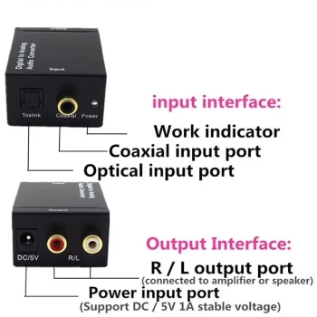 Konverter,DAC,digital,analog,Audio,Koax,RSA,Cinch,Toslink