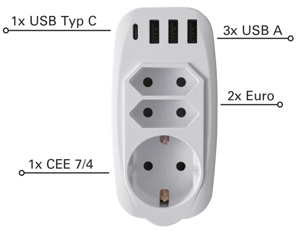 Mehrfachsteckdose mit 4x USB Ladefunktion - USB-C, USB-A