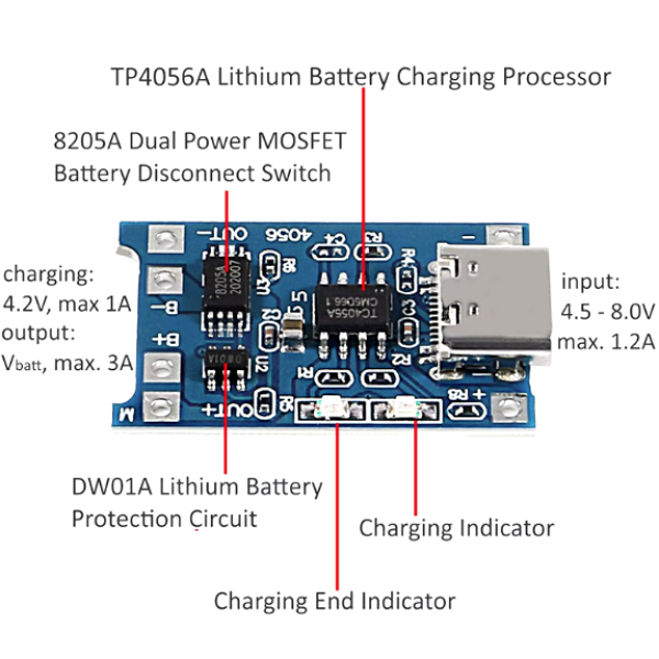 Lademodul,Ladegerät,18650,Akku,Batterie,Lithium,USB-C,micro,Schutz,Elektronik