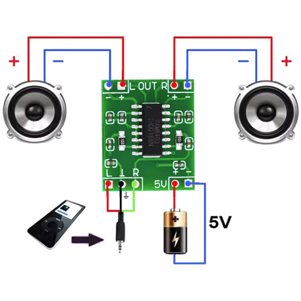 Verstärker,Amplifier,Platine,Modul,Mini,Miniatur,NF,stereo