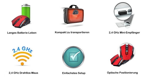 Maus blau