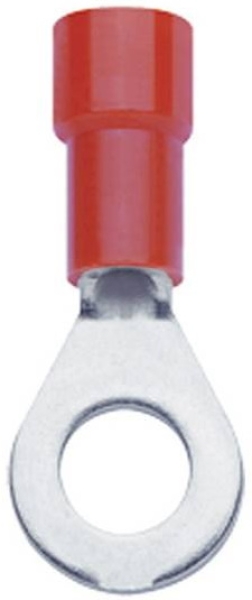 Klauke Ringkabelschuh 6205