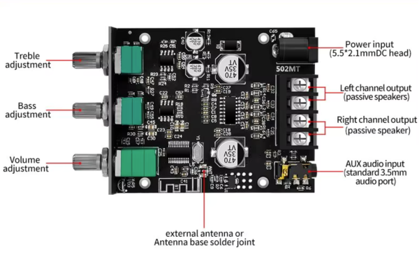Verstärker,Amplifier,stereo,Modul,Bausatz,Bluetooth,AUX,HiFi,NF